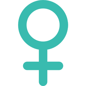Female sexual dysfunction